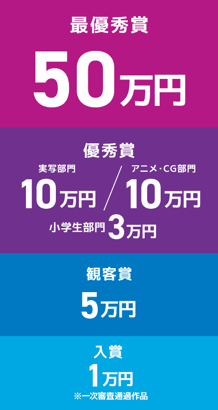賞
